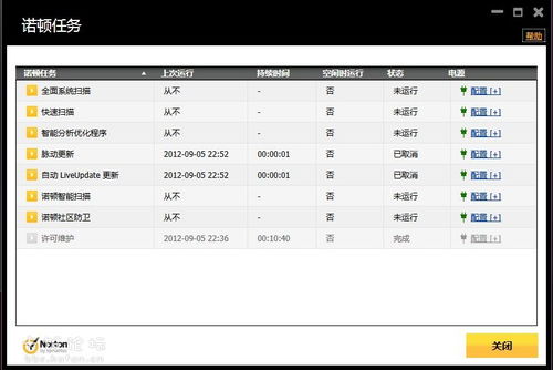 諾頓網絡安全2013大圖賞析 賽門鐵克在殺毒軟件與信息安全領域的卓越表現